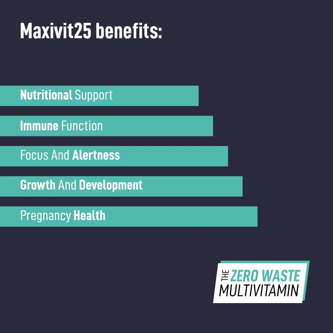 Maxivit 25 – image 3
